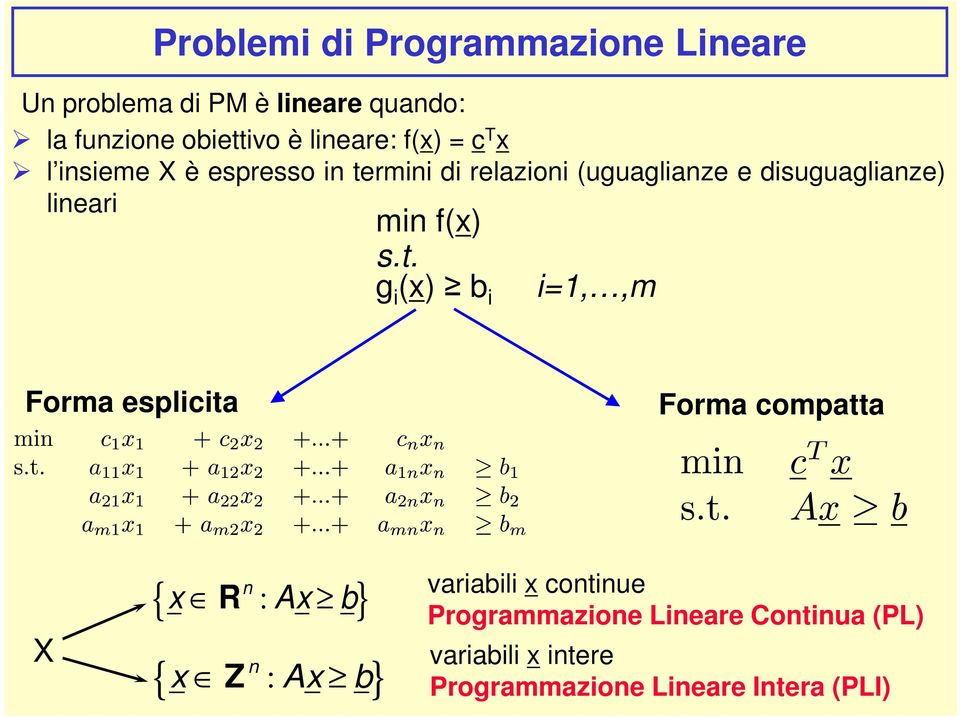 lineari min f() s.t.