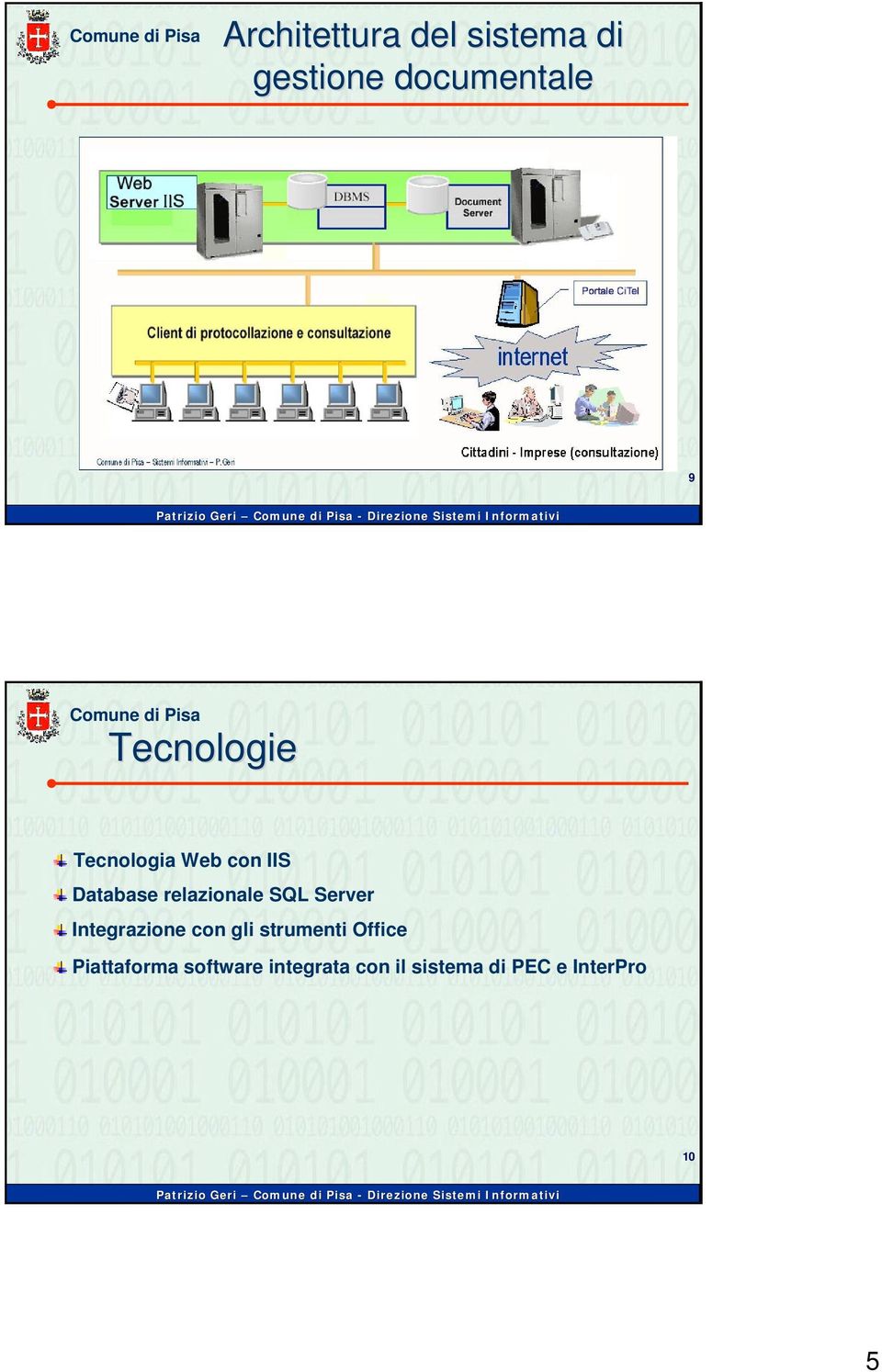 SQL Server Integrazione con gli strumenti Office