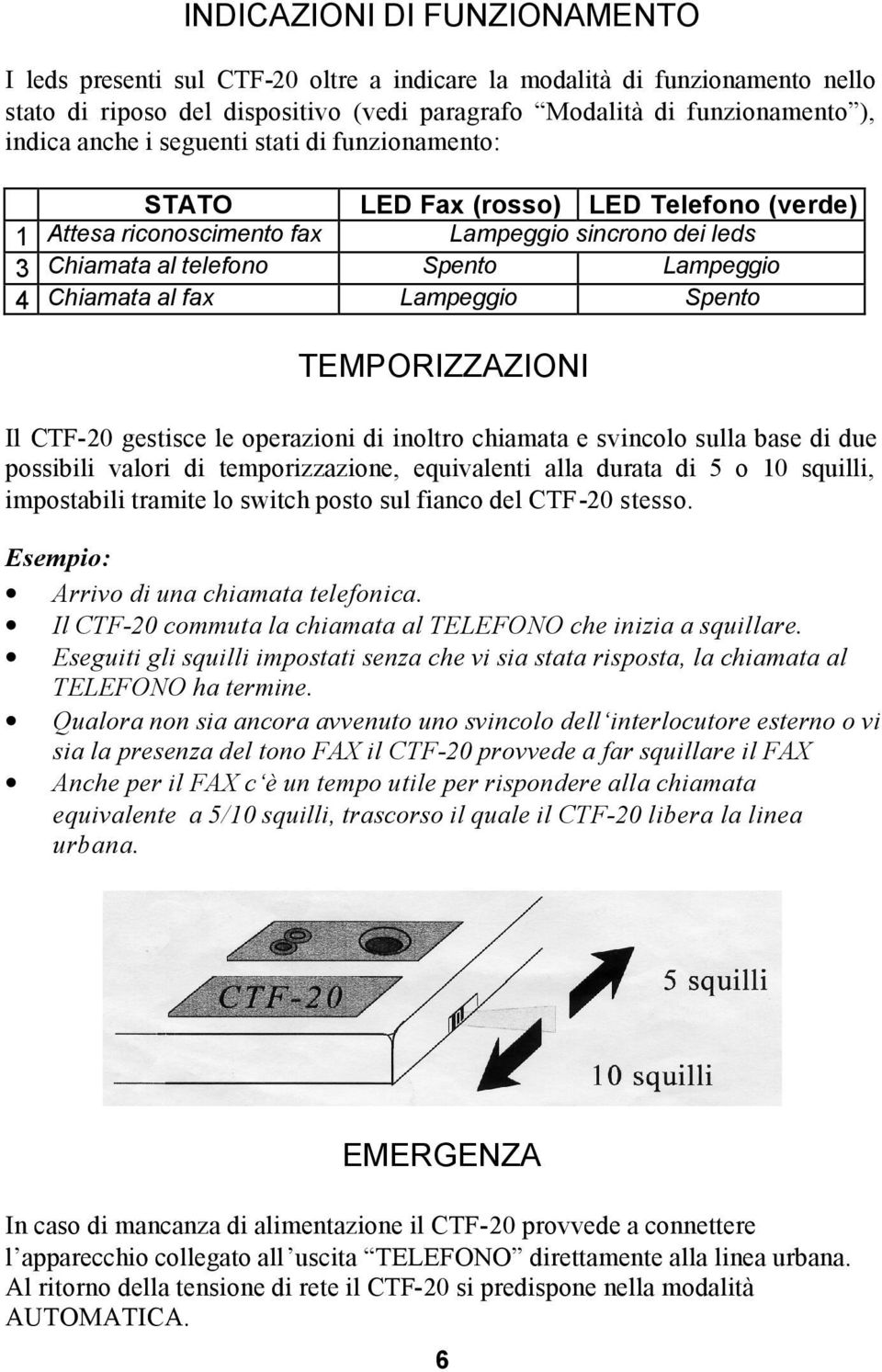 Spento TEMPORIZZAZIONI Il CTF-20 gestisce le operazioni di inoltro chiamata e svincolo sulla base di due possibili valori di temporizzazione, equivalenti alla durata di 5 o 10 squilli, impostabili