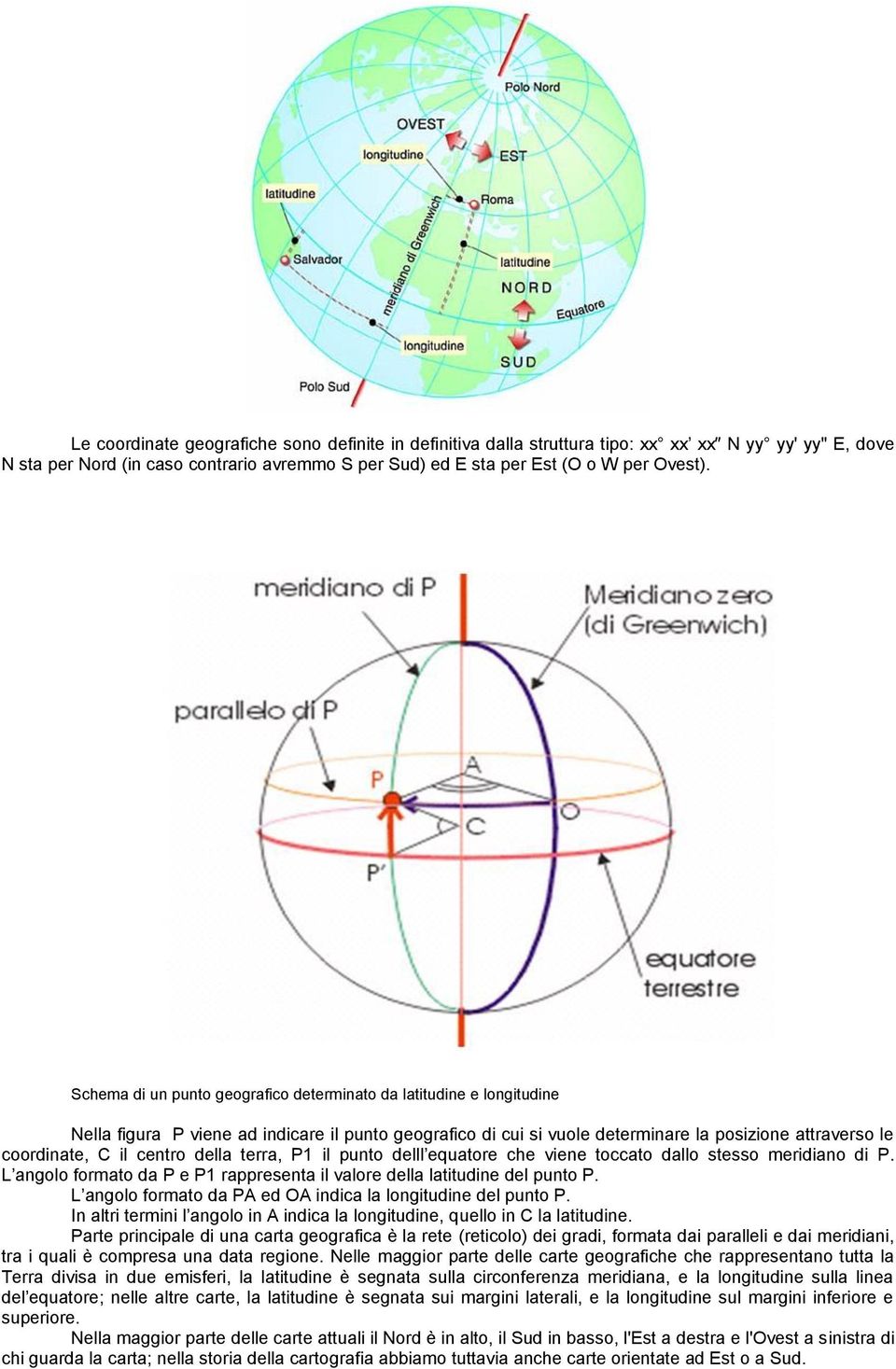 centro della terra, P1 il punto delll equatore che viene toccato dallo stesso meridiano di P. L angolo formato da P e P1 rappresenta il valore della latitudine del punto P.