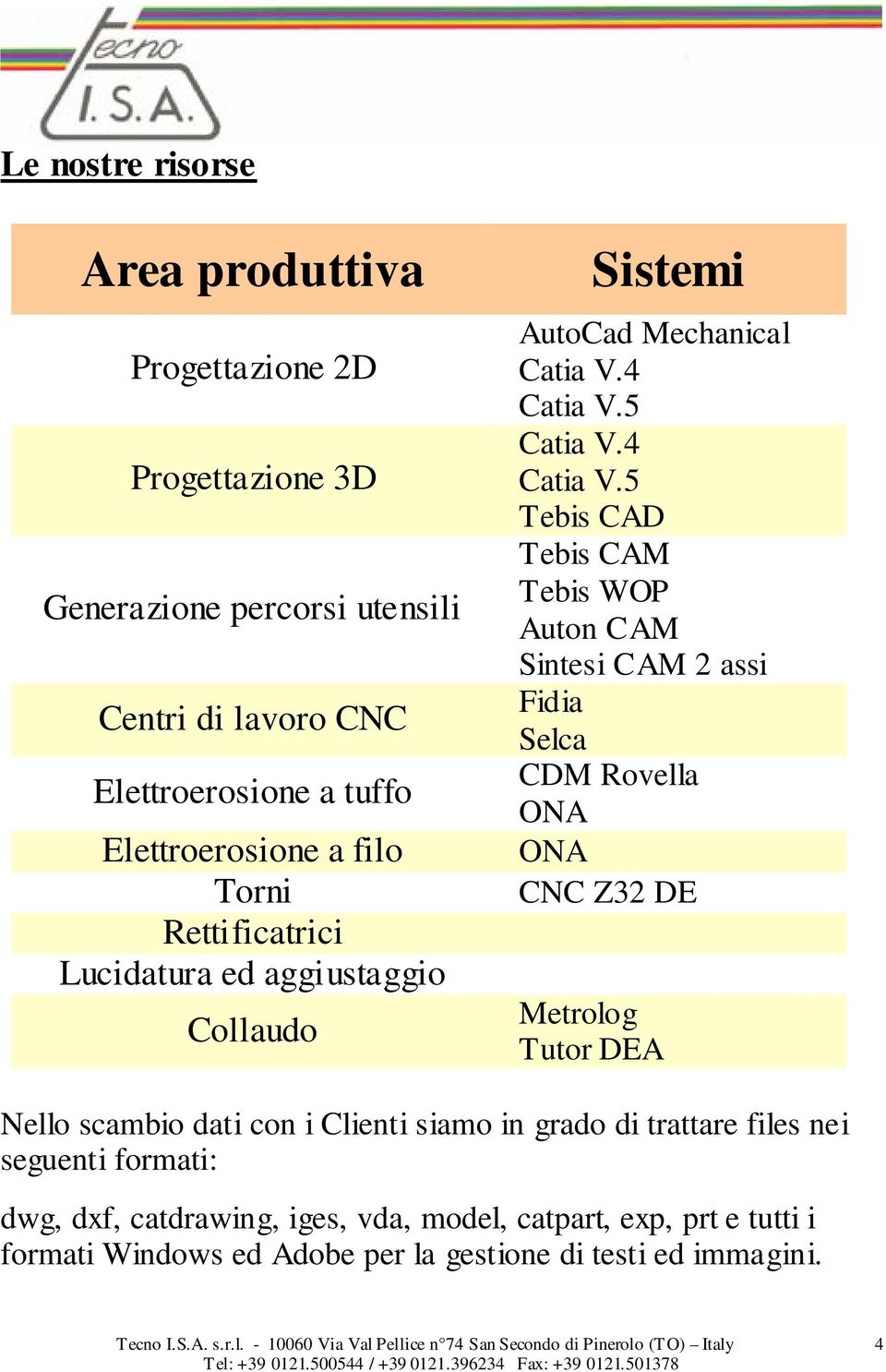 5 Catia V.4 Catia V.