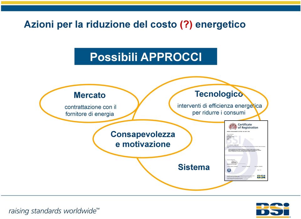 con il fornitore di energia Tecnologico interventi di