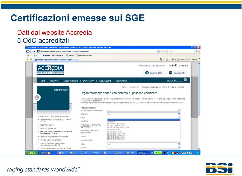 Dati dal website