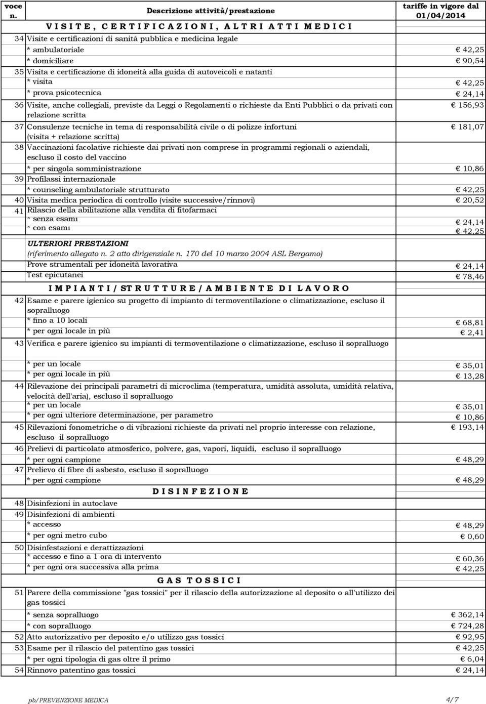 privati con relazione scritta 37 Consulenze tecniche in tema di responsabilità civile o di polizze infortuni (visita + relazione scritta) 38 Vaccinazioni facolative richieste dai privati non comprese