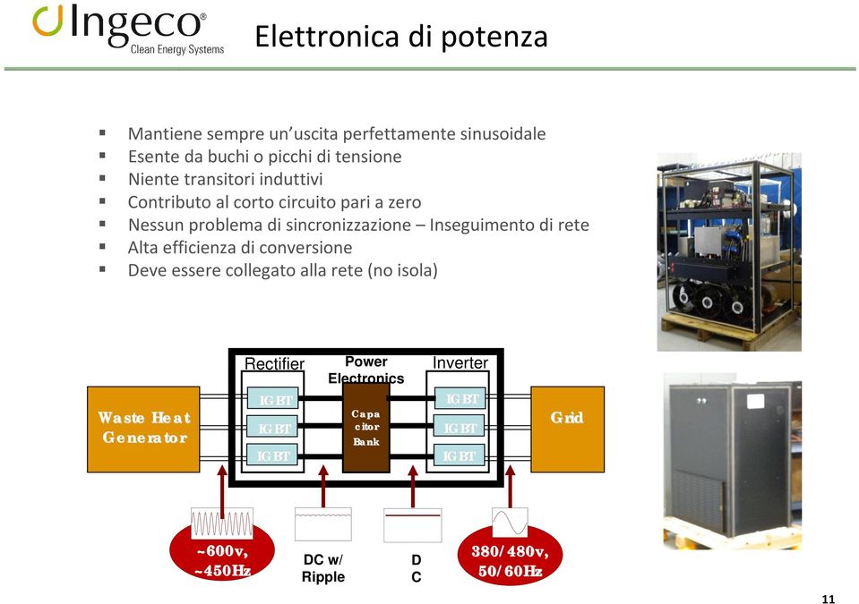 di rete Alta efficienza di conversione Deve essere collegato alla rete (no isola) Waste Heat Generator Rectifier IGBT