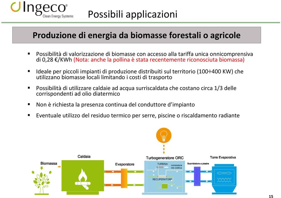 territorio (100 400 KW) che utilizzano biomasse locali limitando i costi di trasporto Possibilità di utilizzare caldaie ad acqua surriscaldata che costano circa 1/3