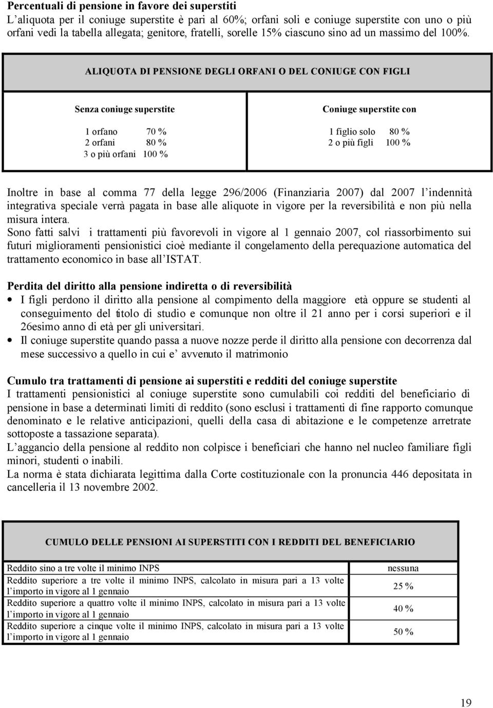 ALIQUOTA DI PENSIONE DEGLI ORFANI O DEL CONIUGE CON FIGLI Senza coniuge superstite 1 orfano 70 % 2 orfani 80 % 3 o più orfani 100 % Coniuge superstite con 1 figlio solo 80 % 2 o più figli 100 %