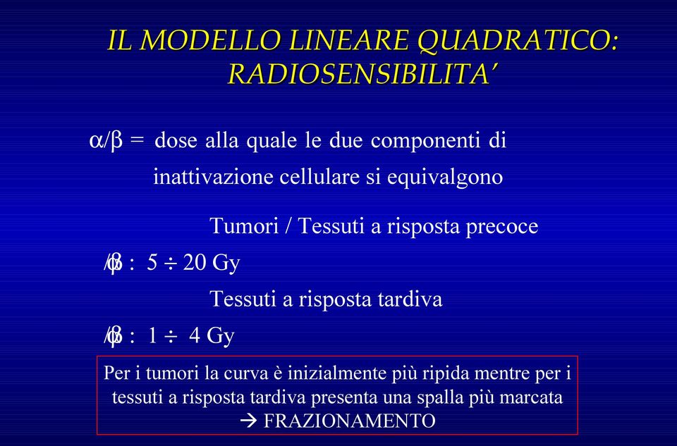 Gy Tessuti a risposta tardiva α/β : 1 4 Gy Per i tumori la curva è inizialmente più