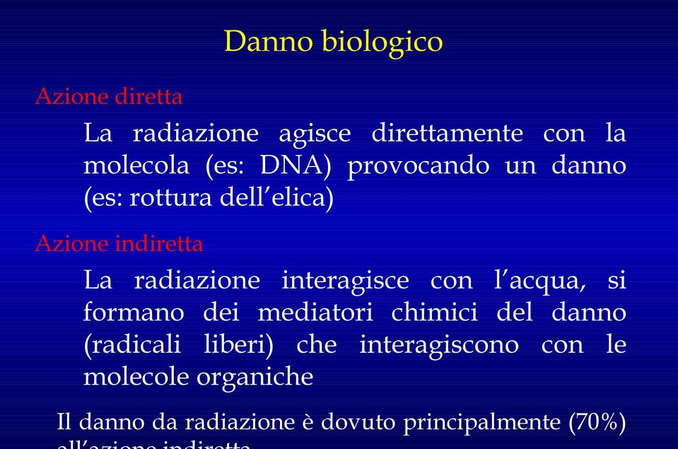 interagisce con l acqua, si formano dei mediatori chimici del danno (radicali liberi)