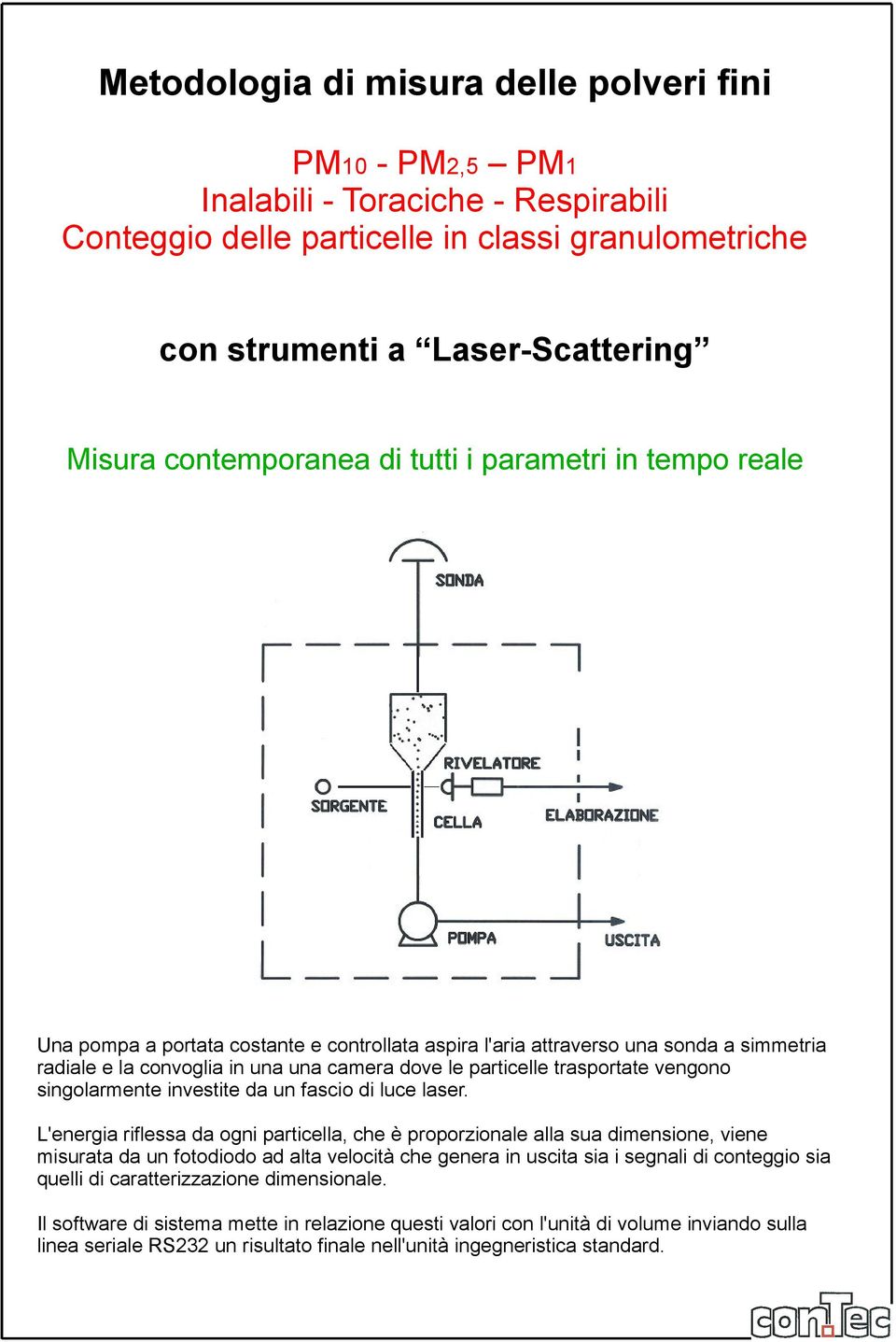 trasportate vengono singolarmente investite da un fascio di luce laser.