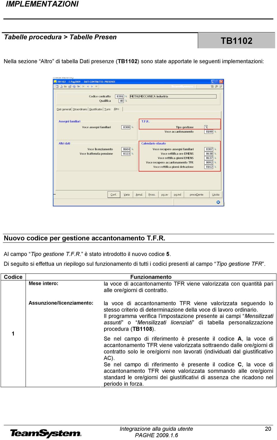 Codice 1 Mese intero: Assunzione/licenziamento: Funzionamento la voce di accantonamento TFR viene valorizzata con quantità pari alle ore/giorni di contratto.