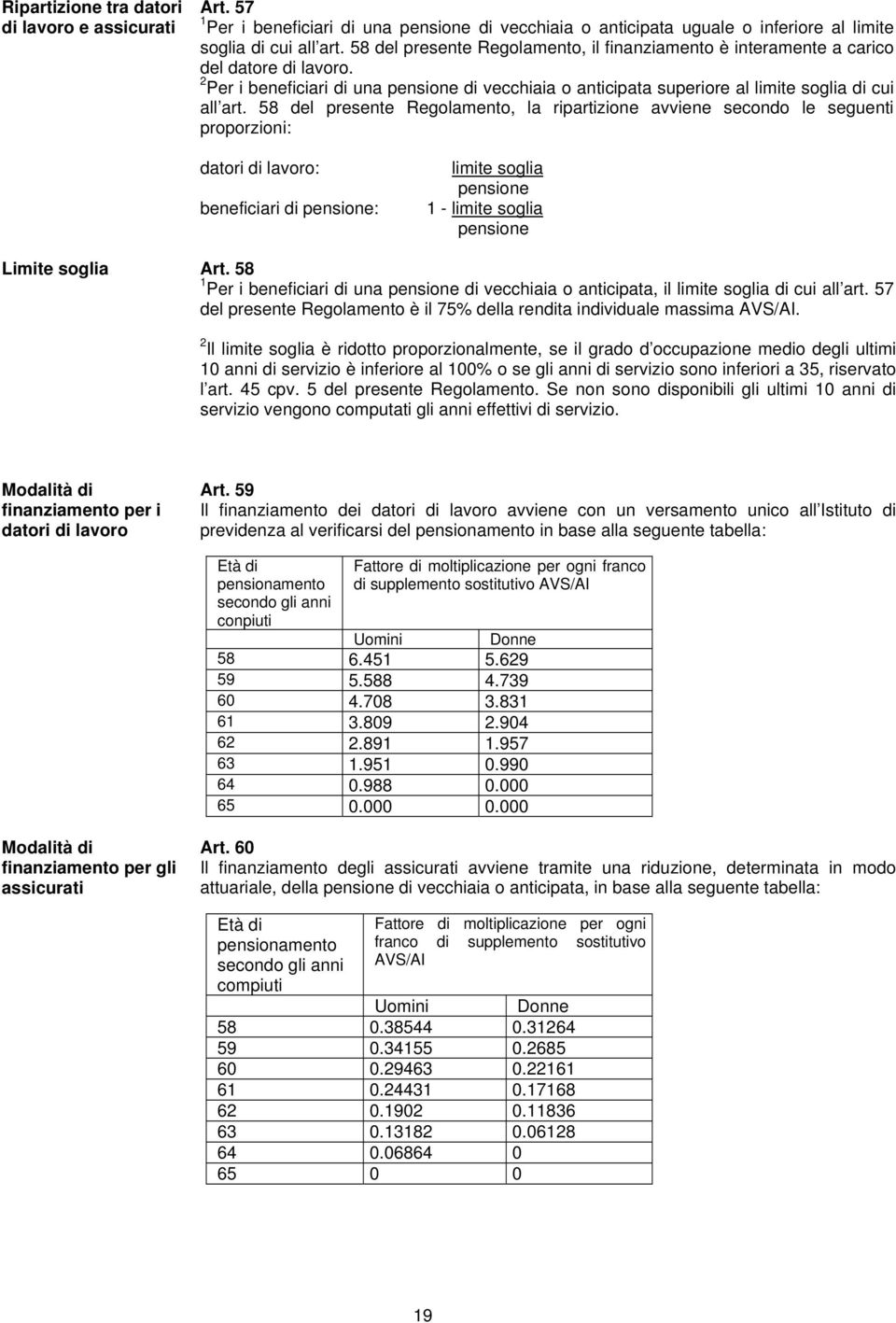 58 del presente Regolamento, la ripartizione avviene secondo le seguenti proporzioni: datori di lavoro: beneficiari di pensione: limite soglia pensione 1 - limite soglia pensione Limite soglia Art.