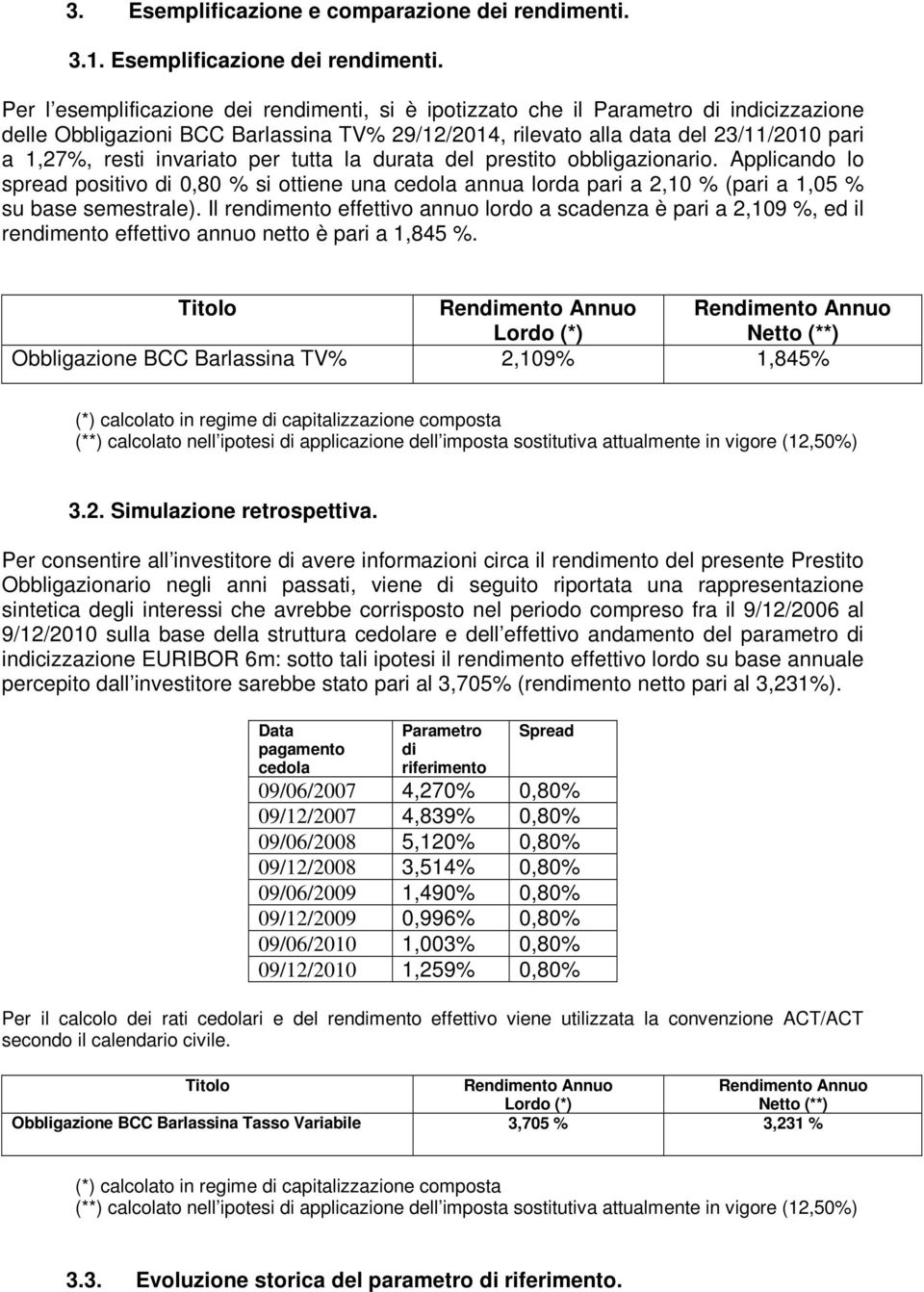 invariato per tutta la durata del prestito obbligazionario. Applicando lo spread positivo di 0,80 % si ottiene una cedola annua lorda pari a 2,10 % (pari a 1,05 % su base semestrale).