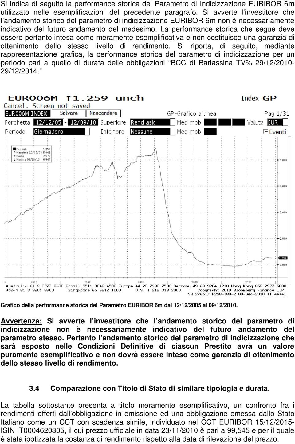 La performance storica che segue deve essere pertanto intesa come meramente esemplificativa e non costituisce una garanzia di ottenimento dello stesso livello di rendimento.