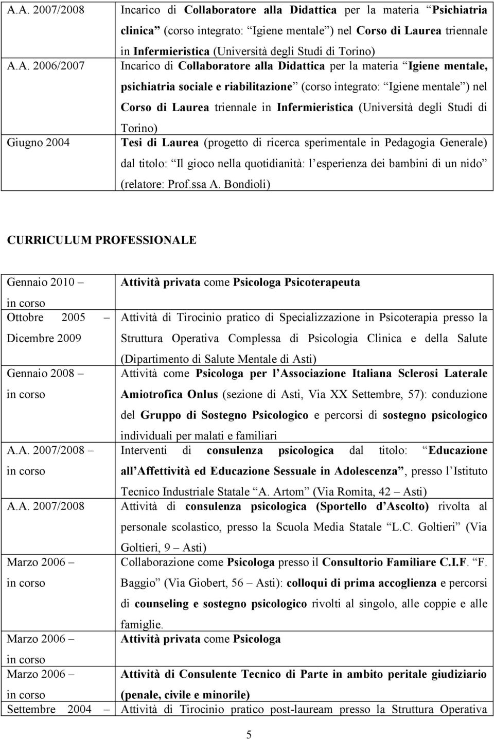 Bondioli) CURRICULUM PROFESSIONAL