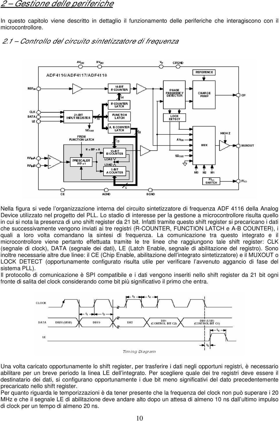 PLL. Lo stadio di interesse per la gestione a microcontrollore risulta quello in cui si nota la presenza di uno shift register da 21 bit.