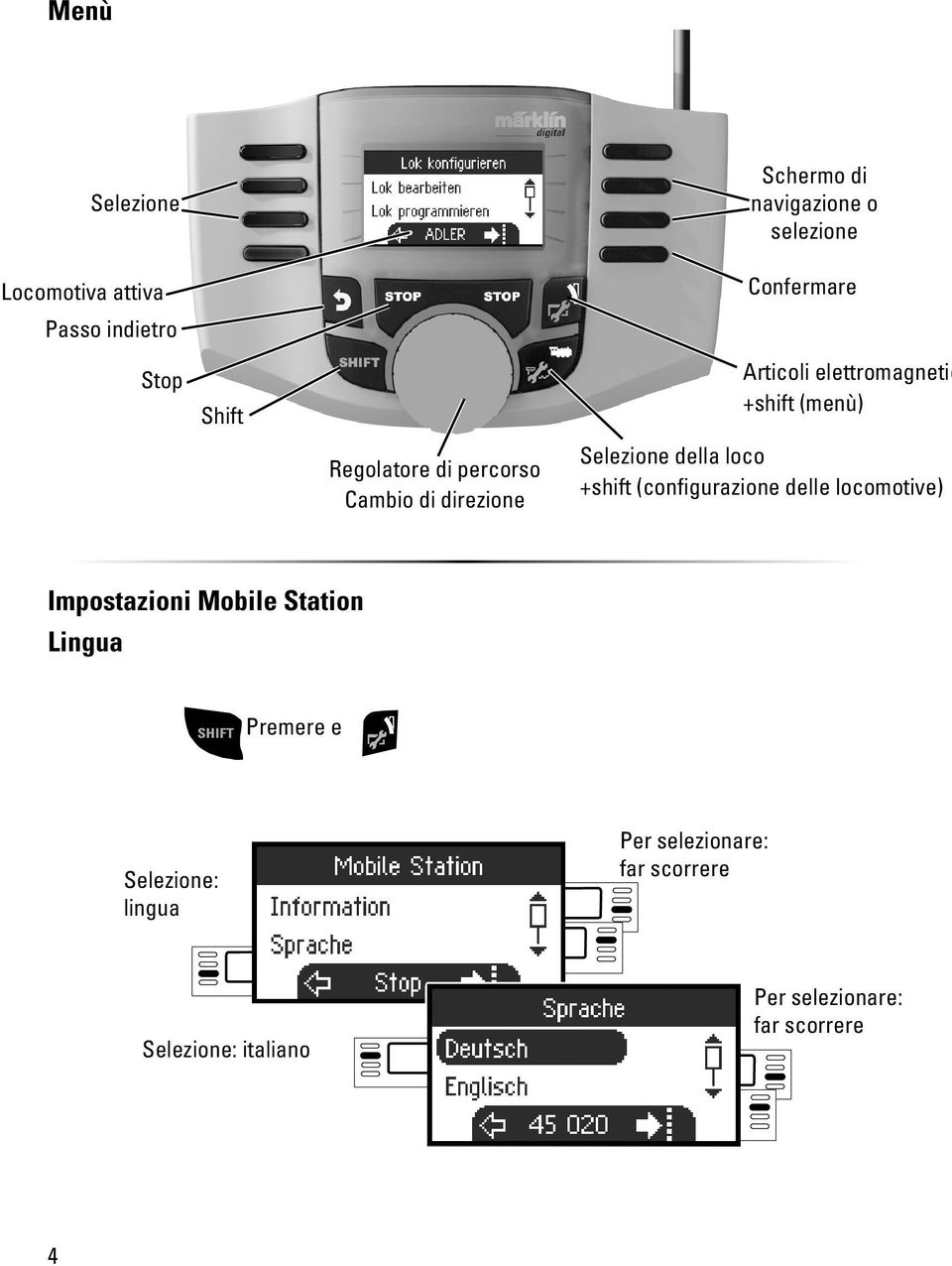 (menù) della loco +shift (configurazione delle locomotive) Impostazioni Mobile Station