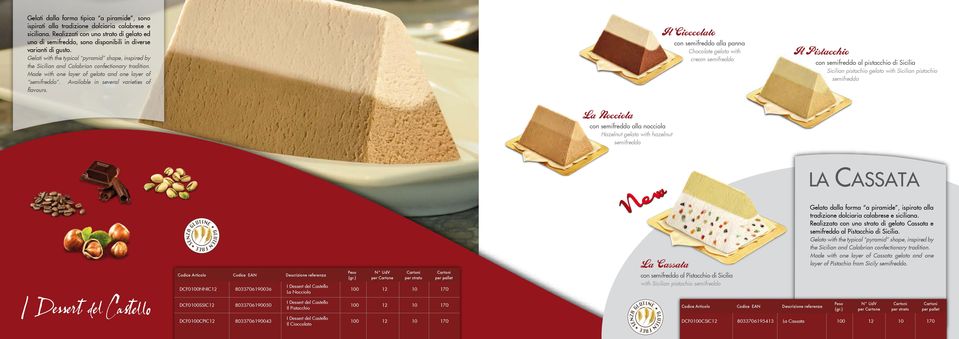 Gelati with the typical pyramid shape, inspired by the Sicilian and Calabrian confectionary tradition. Made with one layer of gelato and one layer of semifreddo.