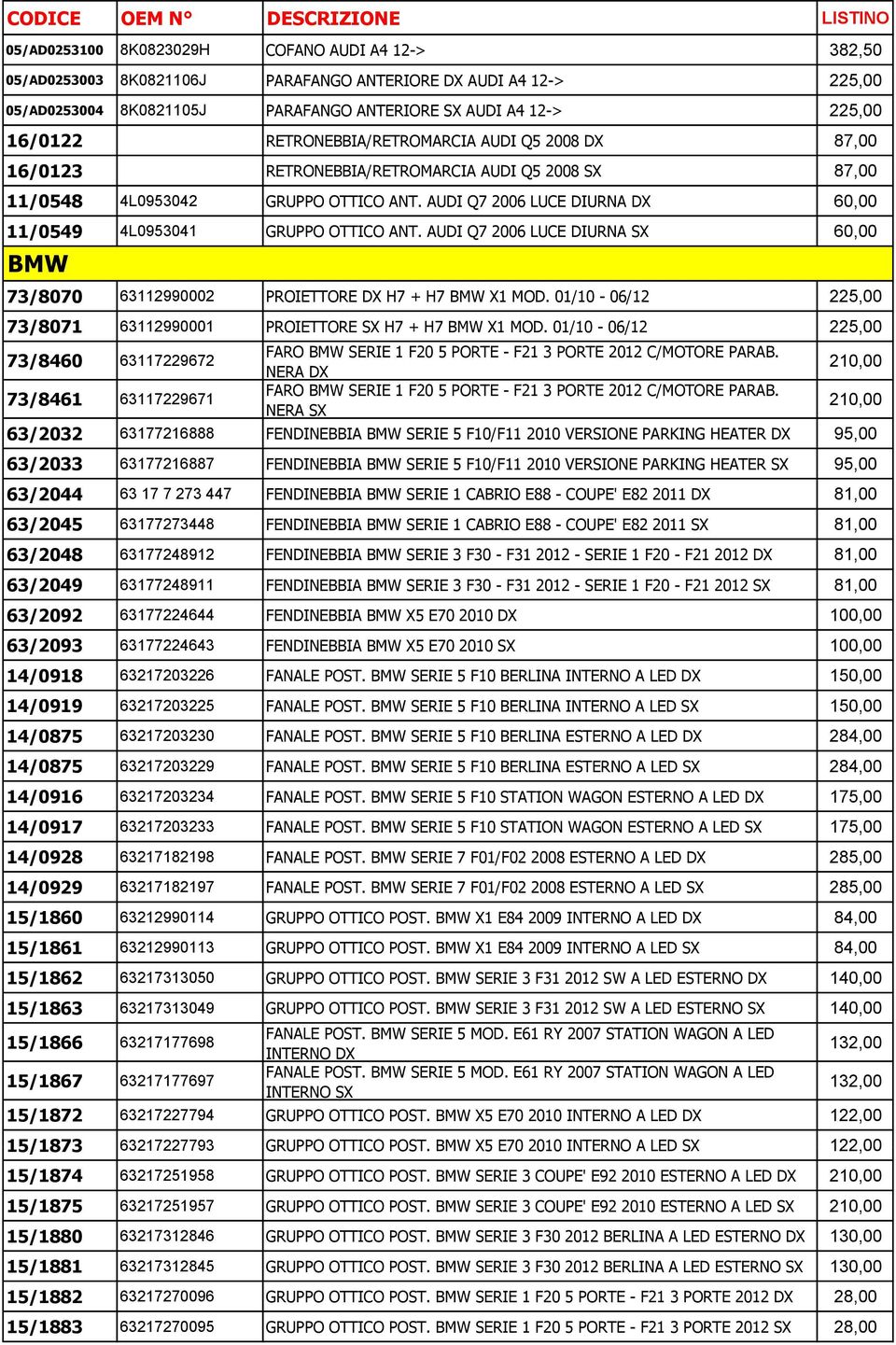 AUDI Q7 2006 LUCE DIURNA DX 60,00 11/0549 4L0953041 GRUPPO OTTICO ANT. AUDI Q7 2006 LUCE DIURNA SX 60,00 BMW 73/8070 63112990002 PROIETTORE DX H7 + H7 BMW X1 MOD.