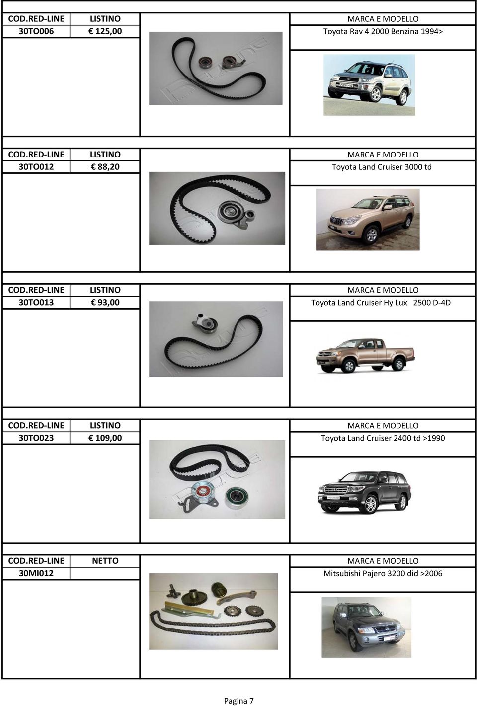 109,00 Toyota Land Cruiser 2400 td >1990 Kit Distribuzione catena 8 pezzi