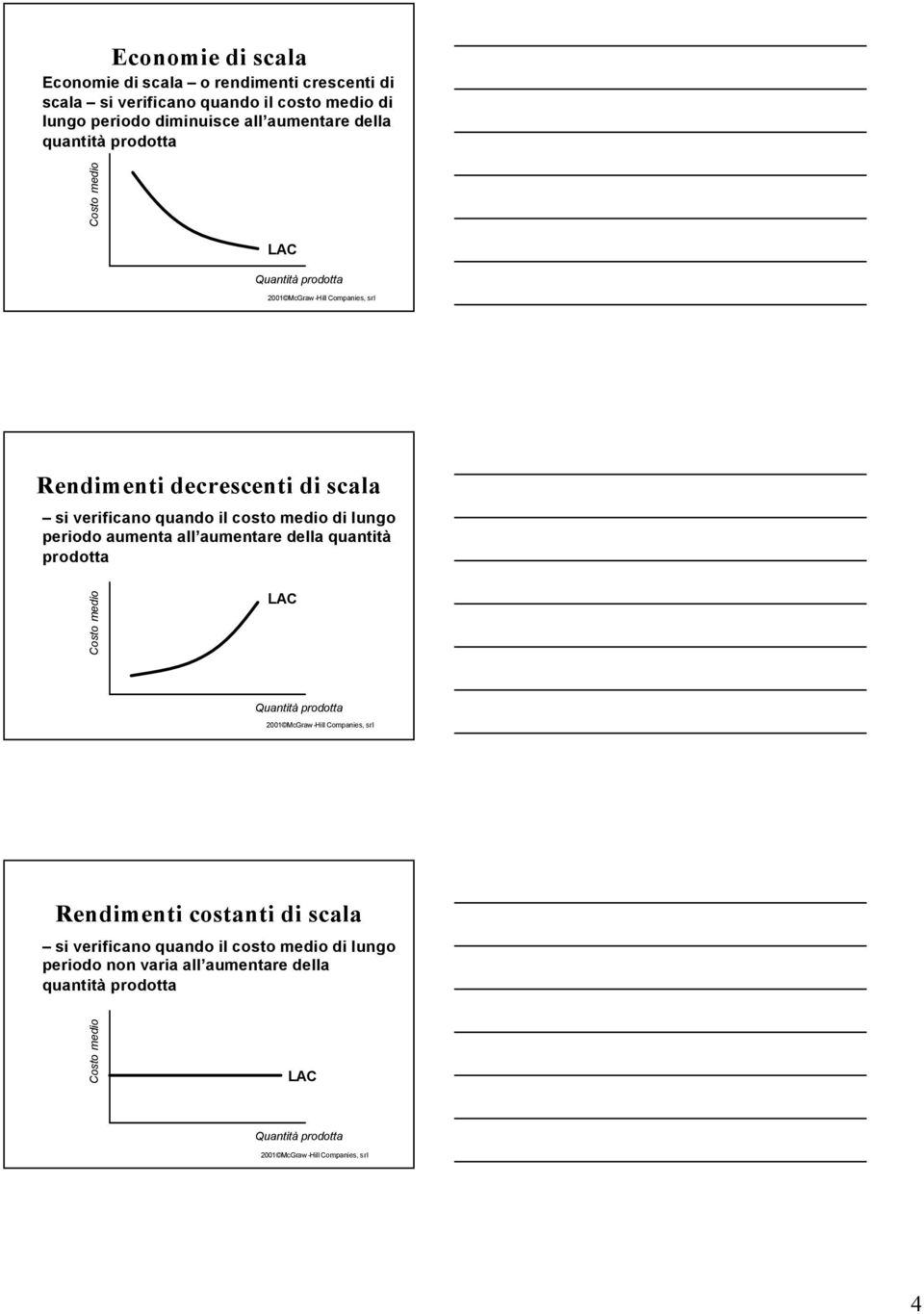 verificano quando il costo medio di lungo periodo aumenta all aumentare della quantità prodotta uantità prodotta Rendimenti