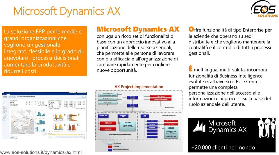 Microsoft Dynamics AX coniuga un ricco set di funzionalità di base con un approccio innovativo alla pianificazione delle risorse aziendali, che permette alle persone di lavorare con più efficacia e