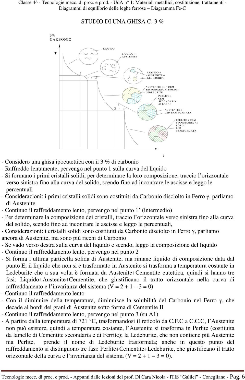 composizione, traccio l orizzontale verso sinistra fino alla curva del solido, scendo fino ad incontrare le ascisse e leggo le percentuali - Considerazioni: i primi cristalli solidi sono costituiti