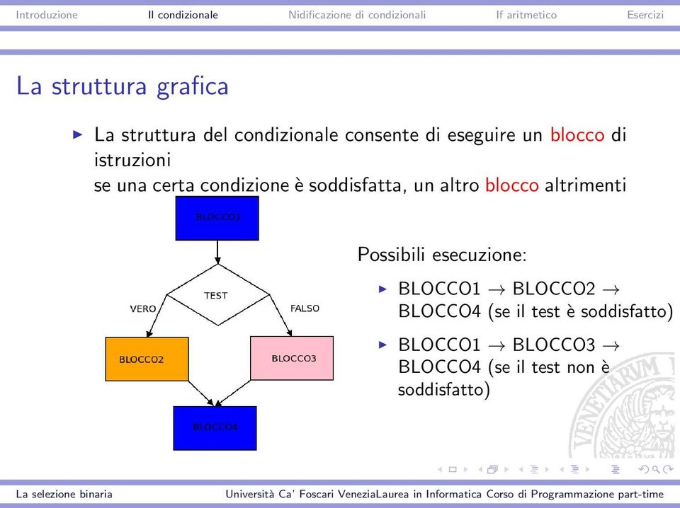 blocco altrimenti Possibili esecuzione: BLOCCO1 BLOCCO2 BLOCCO4 (se il
