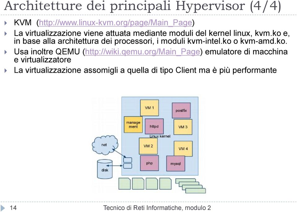 ko e, in base alla architettura dei processori, i moduli kvm-intel.ko o kvm-amd.ko. Usa inoltre QEMU (http://wiki.