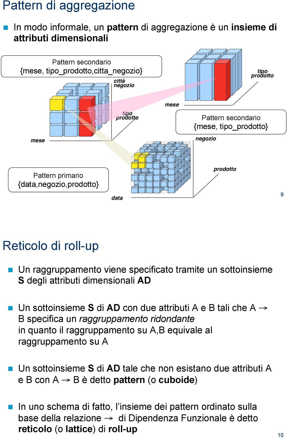 Un raggruppamento viene specificato tramite un sottoinsieme S degli attributi dimensionali AD! Un sottoinsieme S di AD con due attributi A e B tali che A!