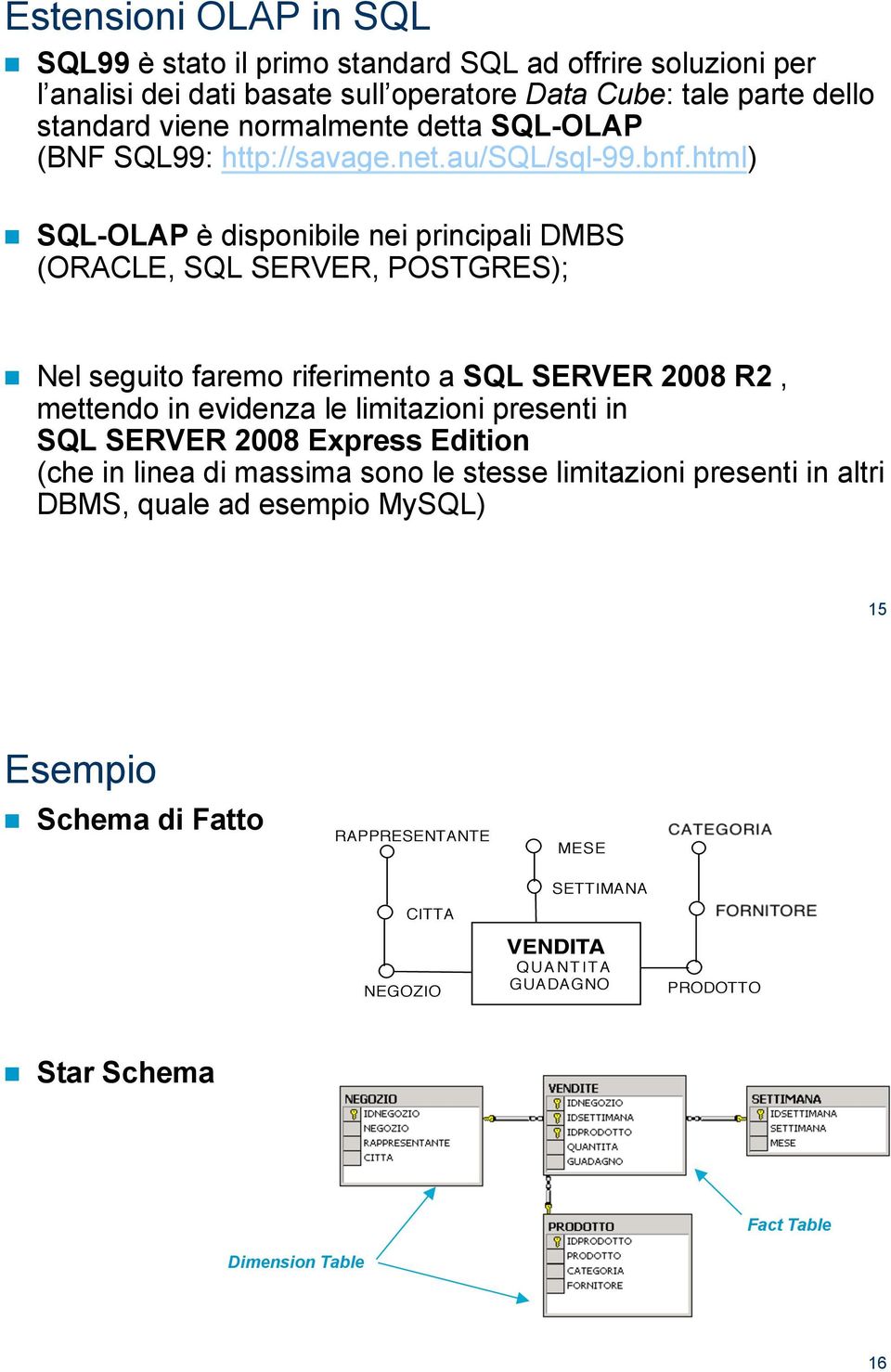 SQL99: http://savage.net.au/sql/sql-99.bnf.html)! SQL-OLAP è disponibile nei principali DMBS (ORACLE, SQL SERVER, POSTGRES);!