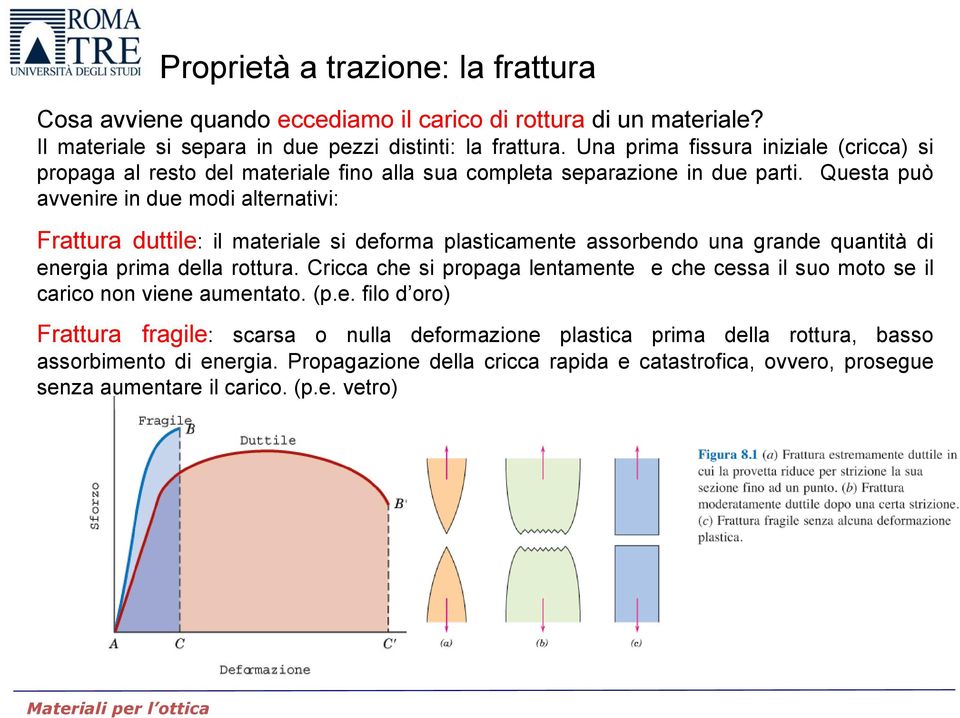 Questa può avvenire in due modi alternativi: Frattura duttile: il materiale si deforma plasticamente assorbendo una grande quantità di energia prima della rottura.