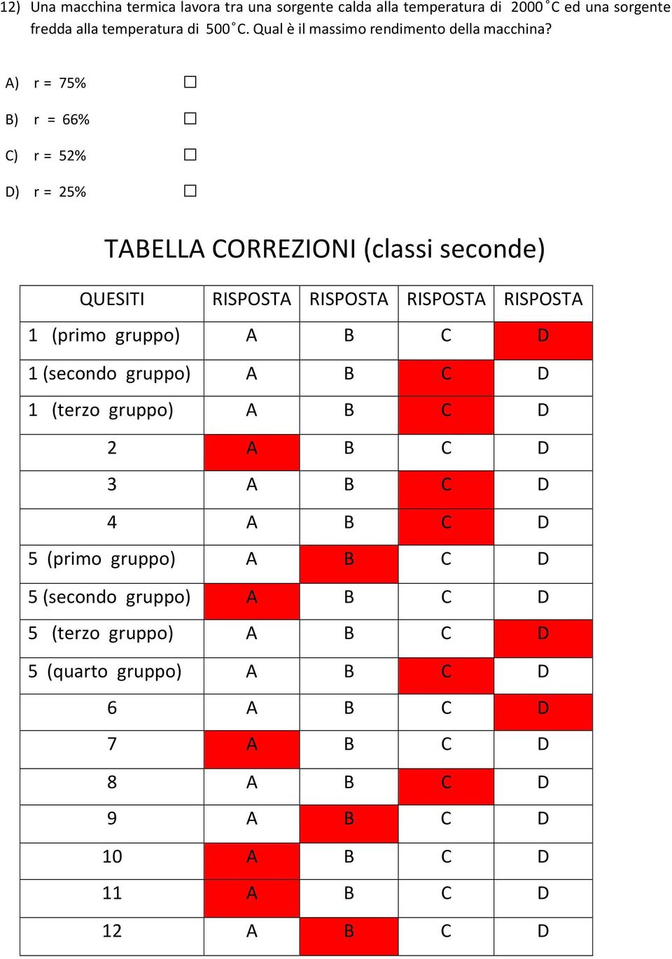 A) r = 75% B) r = 66% C) r = 52% D) r = 25% TABELLA CORREZIONI (classi seconde) QUESITI RISPOSTA RISPOSTA RISPOSTA RISPOSTA 1 (primo gruppo) A B