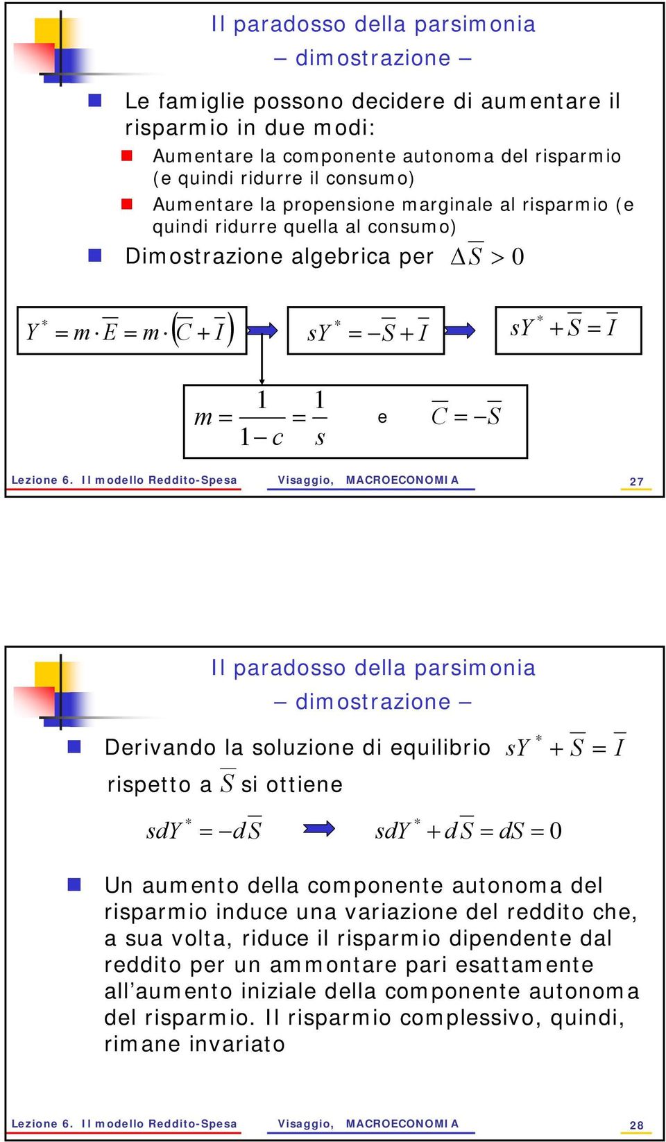Il modello Reddito-Spesa Visaggio, MACROECONOMIA 27 Il paradosso della parsimonia dimostrazione Derivando la soluzione di equilibrio rispetto a S si ottiene s + S = I sd = d S sd + d S = ds = 0 Un