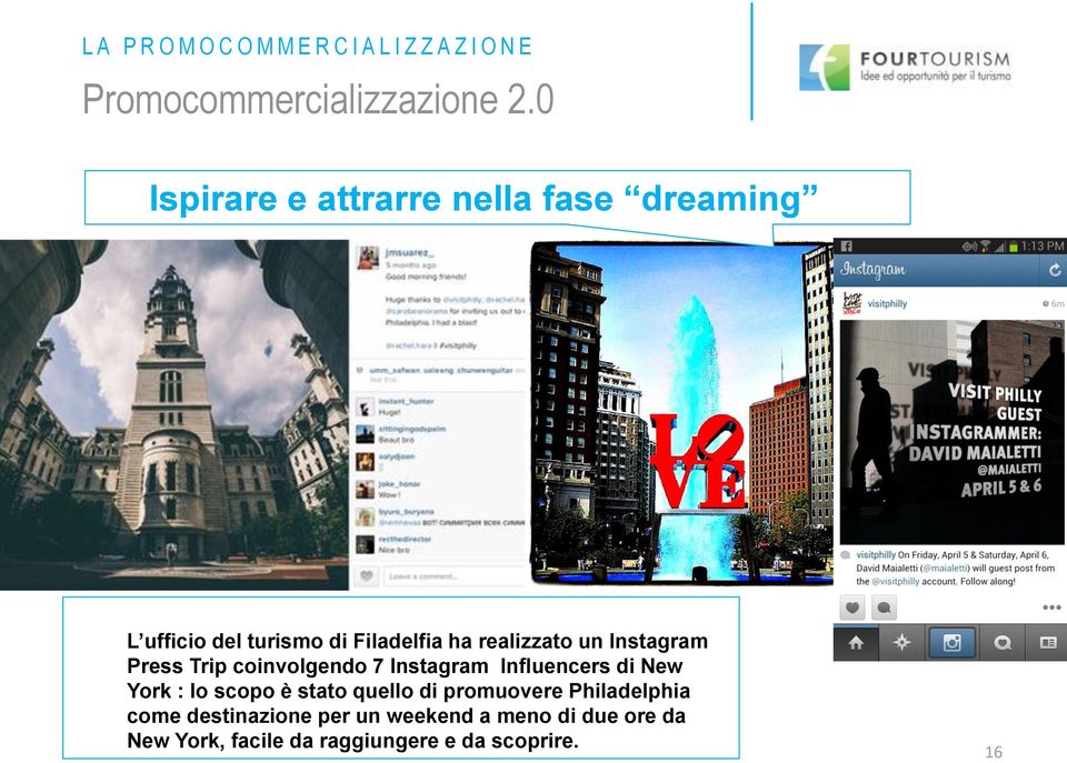 Press Trip coinvolgendo 7 Instagram Influencers di New York : lo scopo è stato quello di promuovere