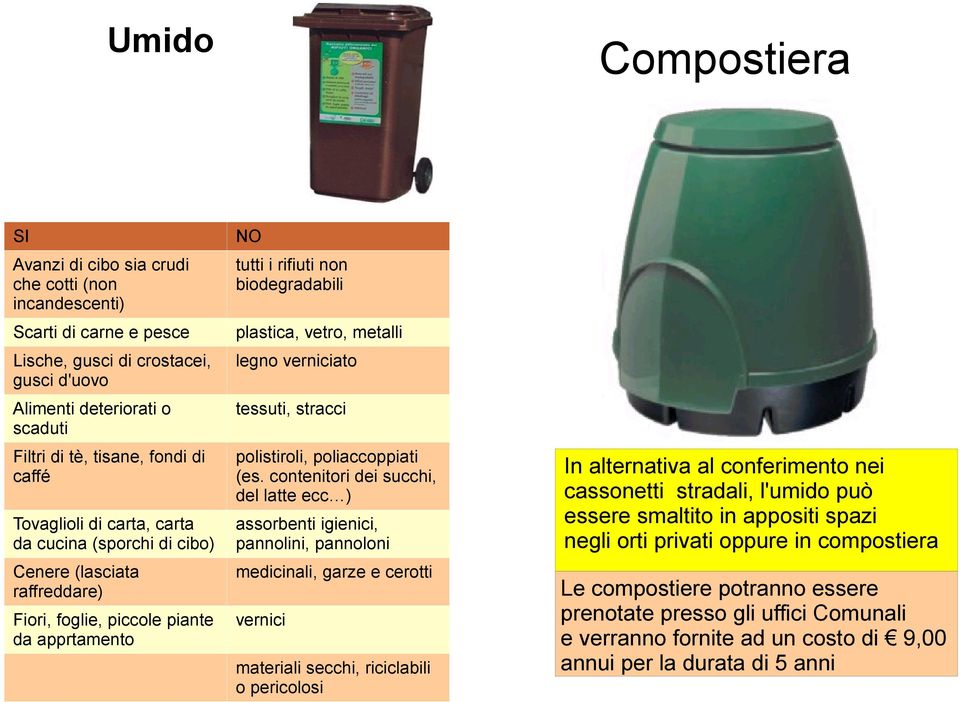 contenitori dei succhi, del latte ecc ) Tovaglioli di carta, carta da cucina (sporchi di cibo) assorbenti igienici, pannolini, pannoloni Cenere (lasciata raffreddare) medicinali, garze e cerotti