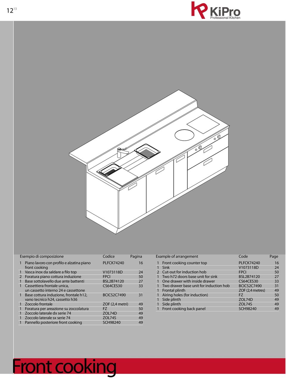 dx serie 74 Zoccolo laterale sx serie 74 Pannello posteriore front cooking PLFK74 V0738D FPI SL740 S64ES30 IS70 ZOF (,4 metri) FZ ZOL74D ZOL74S SH98 6 4 7 33 3 Example of arrangement ode Page Front