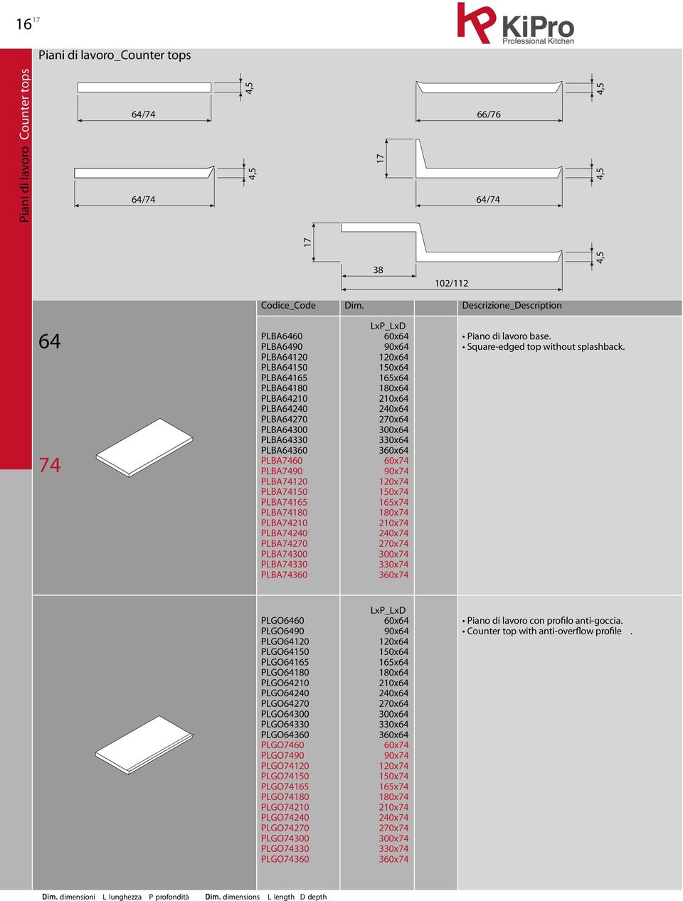 80x74 0x74 x74 70x74 300x74 330x74 360x74 Piano di lavoro base. Square-edged top without splashback.