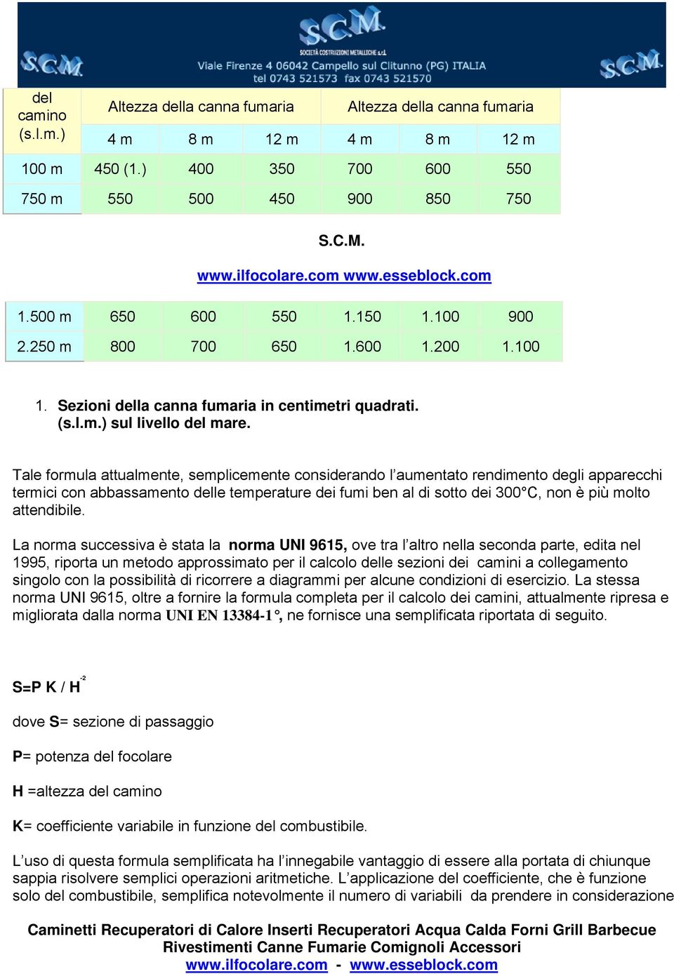 Tale formula attualmente, semplicemente considerando l aumentato rendimento degli apparecchi termici con abbassamento delle temperature dei fumi ben al di sotto dei 300 C, non è più molto attendibile.