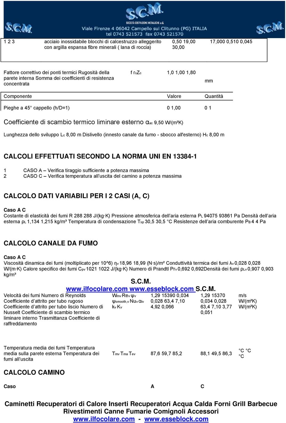 liminare esterno αac 9,50 W/(m²K) Lunghezza dello sviluppo Lc 8,00 m Dislivello (innesto canale da fumo - sbocco all'esterno) Hc 8,00 m CALCOLI EFFETTUATI SECONDO LA NORMA UNI EN 13384-1 1 CASO A