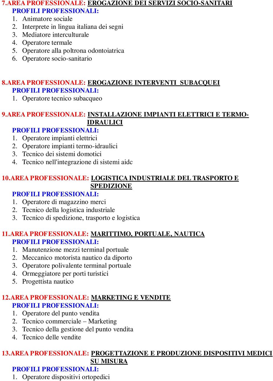 AREA PROFESSIONALE: INSTALLAZIONE IMPIANTI ELETTRICI E TERMO- IDRAULICI 1. Operatore impianti elettrici 2. Operatore impianti termo-idraulici 3. Tecnico dei sistemi domotici 4.