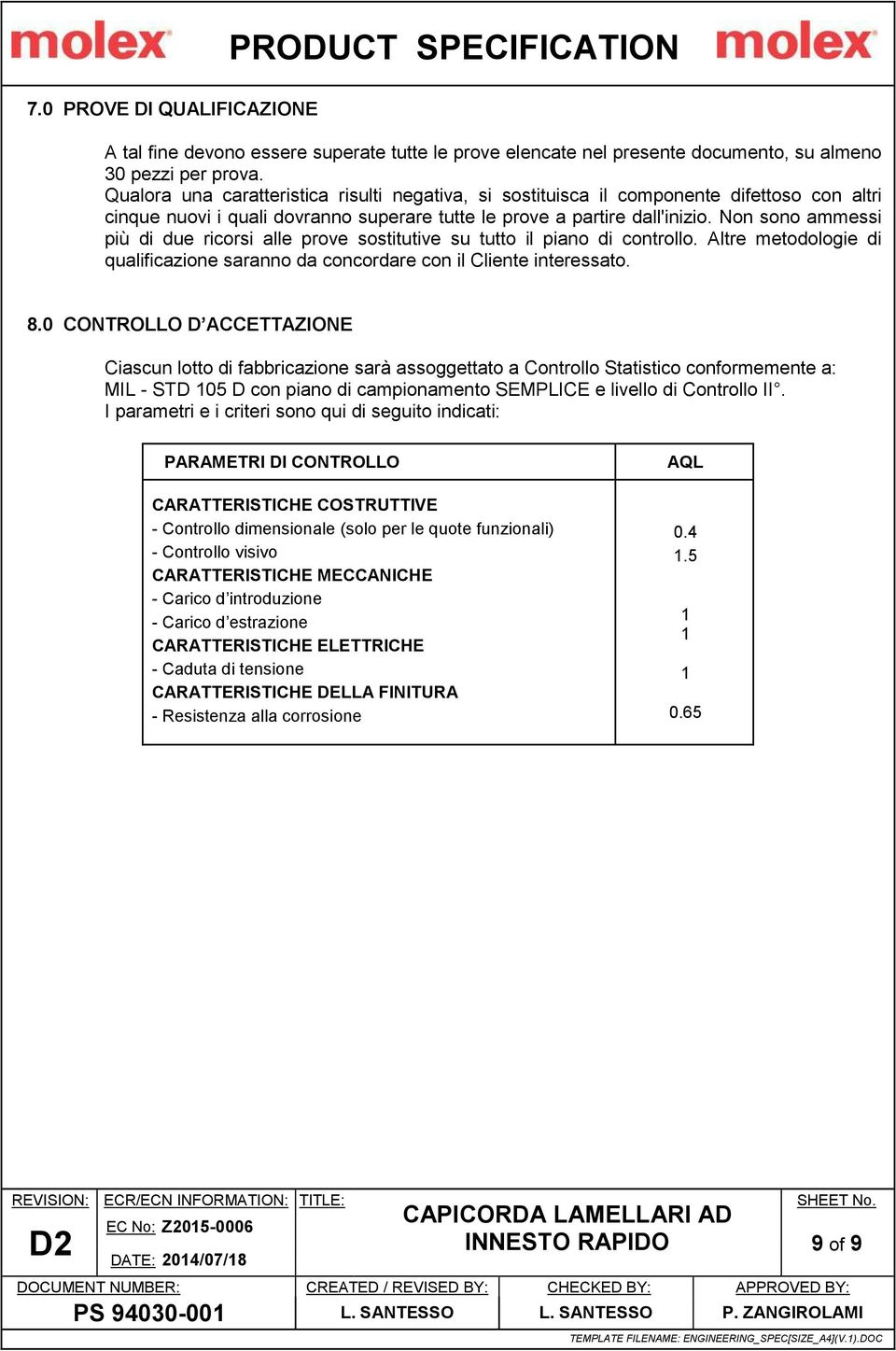 Non sono ammessi più di due ricorsi alle prove sostitutive su tutto il piano di controllo. Altre metodologie di qualificazione saranno da concordare con il Cliente interessato. 8.