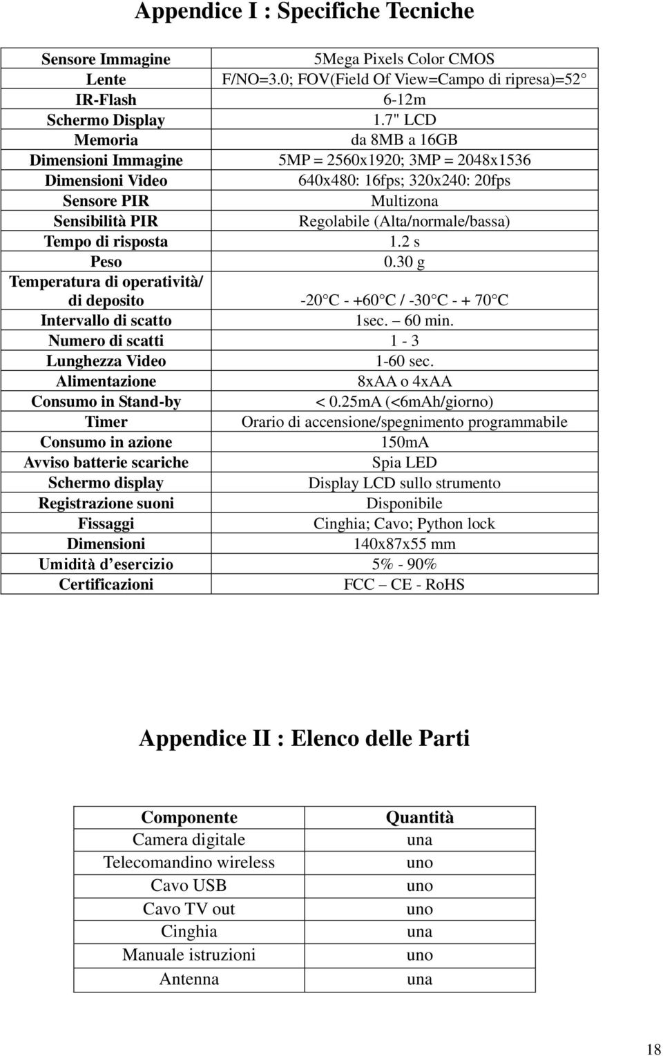 Tempo di risposta 1.2 s Peso 0.30 g Temperatura di operatività/ di deposito -20 C - +60 C / -30 C - + 70 C Intervallo di scatto 1sec. 60 min. Numero di scatti 1-3 Lunghezza Video 1-60 sec.