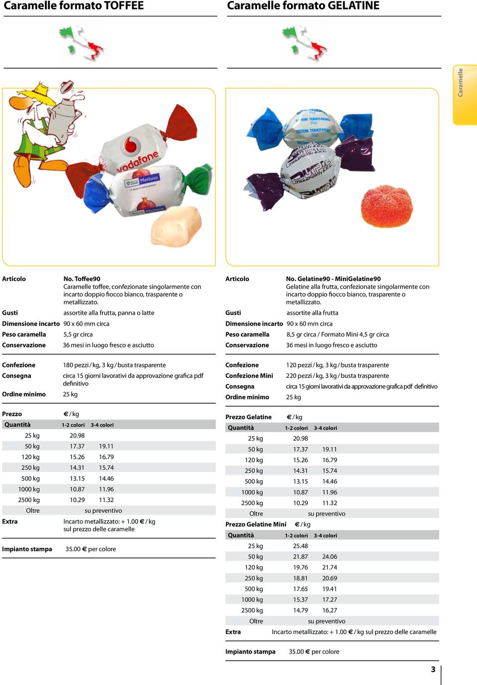 Gelatine90 - MiniGelatine90 Gelatine alla frutta, confezionate singolarmente con incarto doppio fiocco bianco, trasparente o metallizzato.