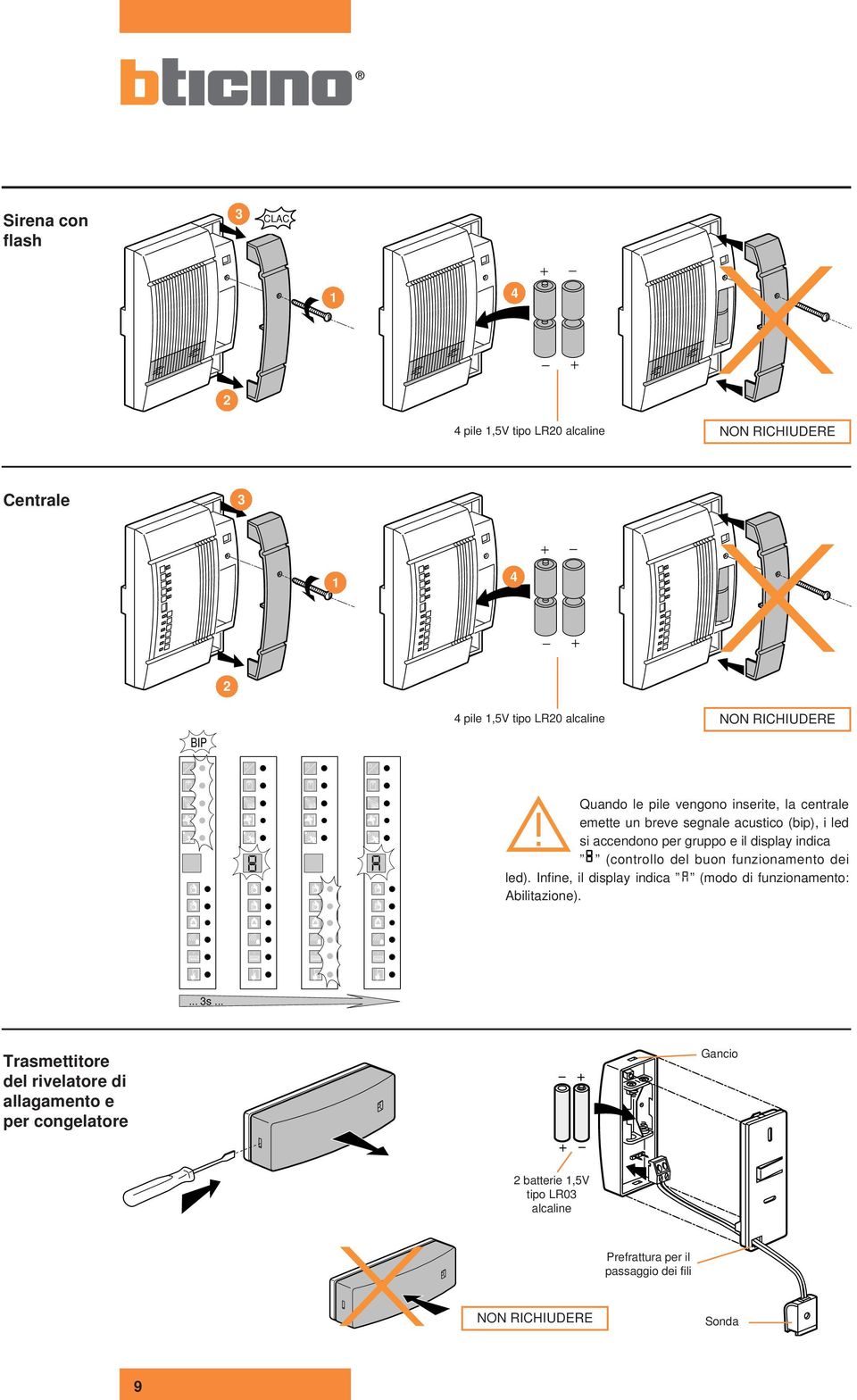 (controllo del buon funzionamento dei led). Infine, il display indica (modo di funzionamento: Abilitazione).... 3s.