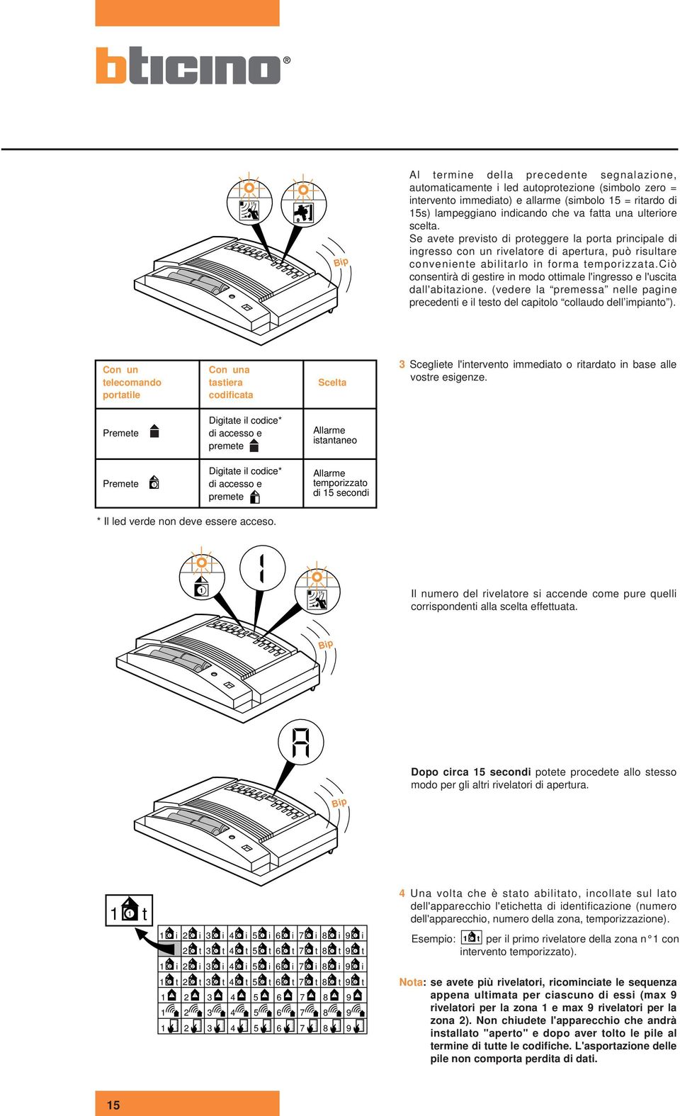 ciò consentirà di gestire in modo ottimale l'ingresso e l'uscita dall'abitazione. (vedere la premessa nelle pagine precedenti e il testo del capitolo collaudo dell impianto ).