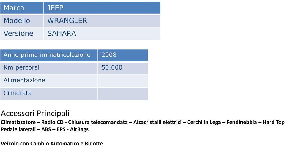 000 Accessori Principali Climatizzatore Radio CD - Chiusura telecomandata