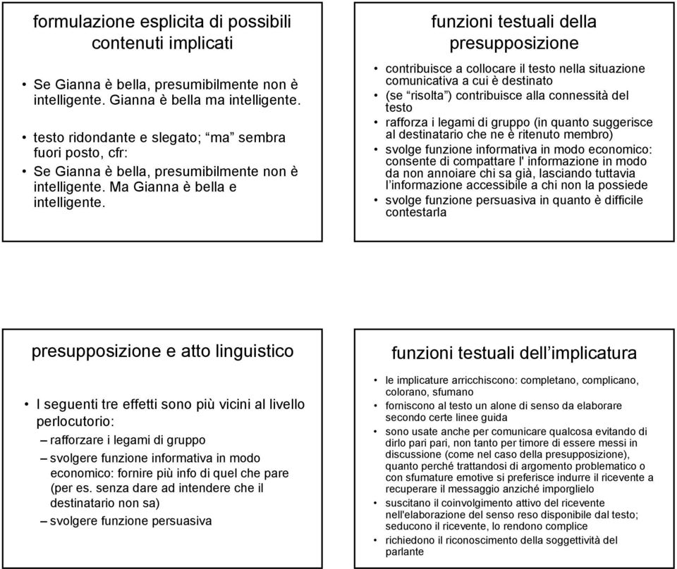 funzioni testuali della presupposizione contribuisce a collocare il testo nella situazione comunicativa a cui è destinato (se risolta ) contribuisce alla connessità del testo rafforza i legami di