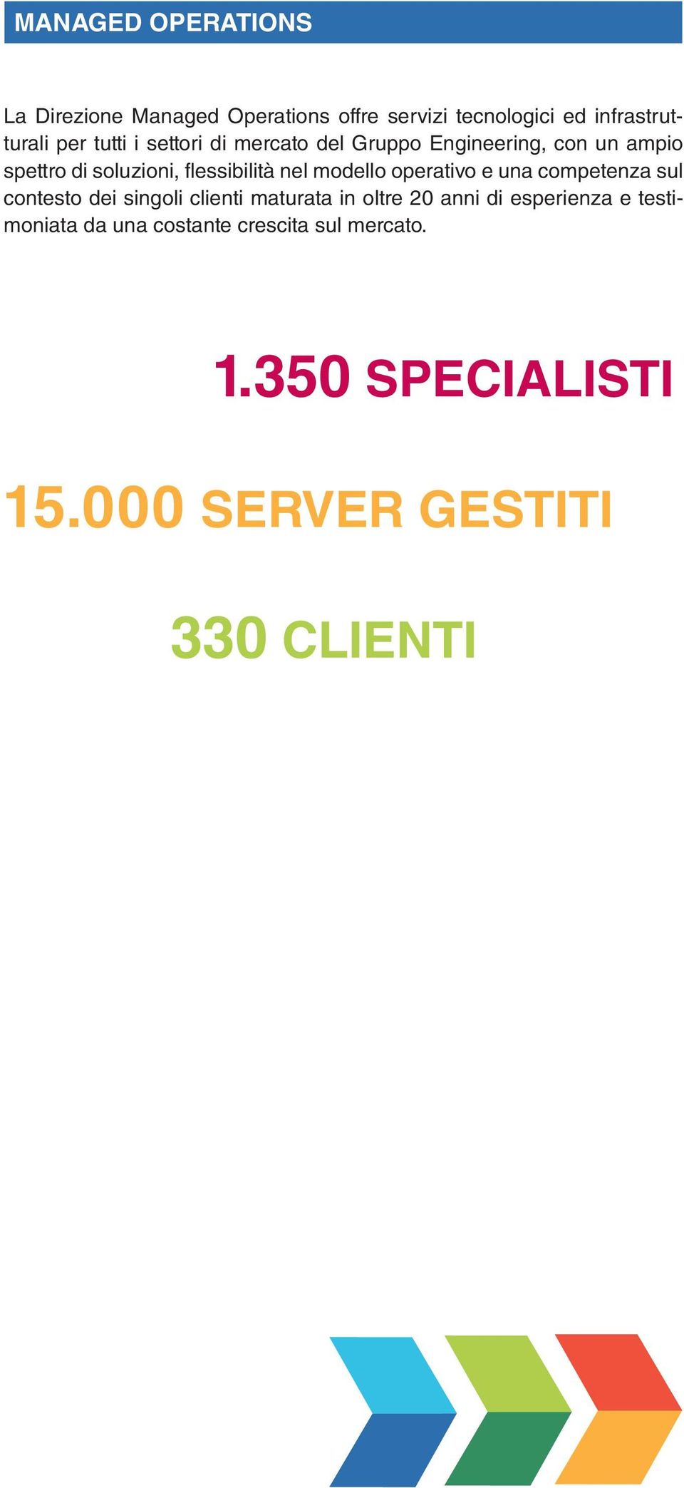 modello operativo e una competenza sul contesto dei singoli clienti maturata in oltre 20 anni di