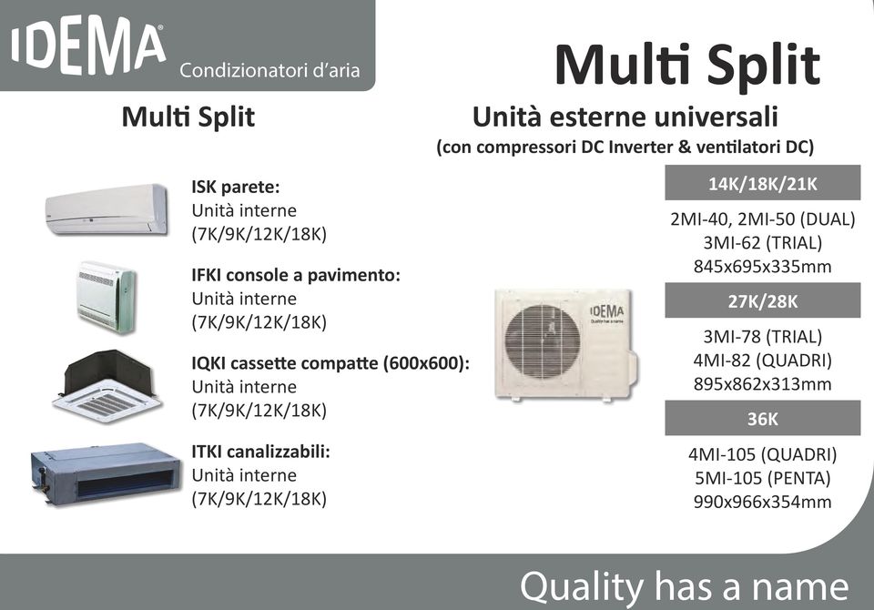 Split Unità esterne universali (con compressori DC Inverter & ventilatori DC) 14K/18K/21K 2MI-40, 2MI-50 (DUAL) 3MI-62